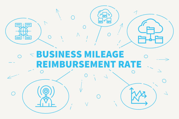 Mileage-Reimbursement-Increase